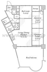ライオンズマンション八木山第二 売買 リノベーション 八木山動物公園 ~900万円 リフォーム済み エンデバー